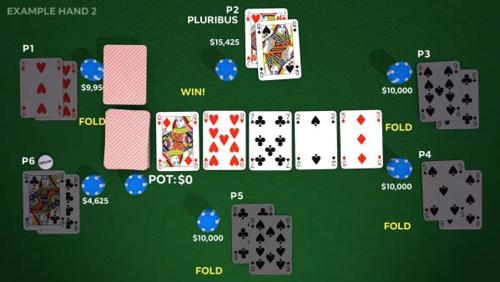 ポーカー ディープラーニングの進化と未来